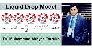 Liquid Drop Model|Calculations|Binding Energy|Nuclear Mass| by Dr. Muhammad Akhyar Farrukh
