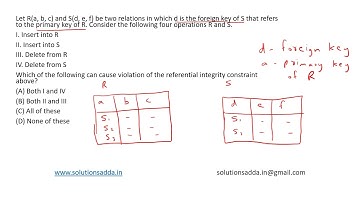 ISRO 2016 | DBMS | PRIMARY KEY | ISRO TEST SERIES | SOLUTIONS ADDA | EXPLAINED BY ISRO AIR-1