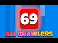 I Got All Brawlers NONSTOP From LUCKIEST MEGA BOX - Brawl Stars [Concept]