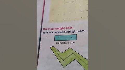 Class 2 Ncret Mathematics Lesson1 Shapes and spatial understanding