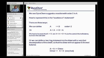DynoChem: Easily model chemical reactions and rate laws