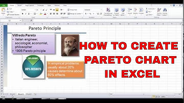 Pareto Analysis: How to create Pareto chart in Excel | Bangla
