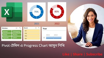 Pivot Table Progress Chart |2022|: How to Save Time and Stress with this Excel Strategy