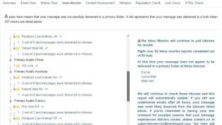 Audit Dashboard Tutorial 2015