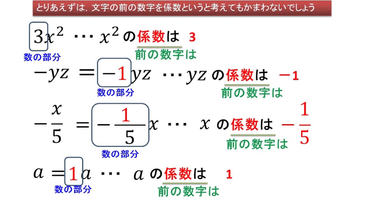 多項式 の 項