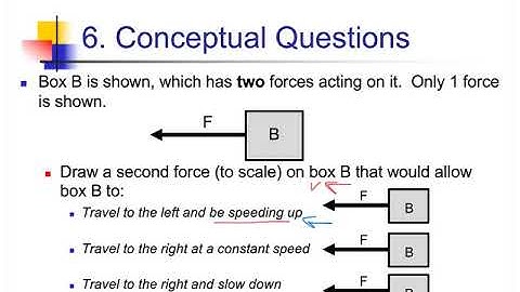 Unit 2 (6) - Newtons Laws Conceptual Questions