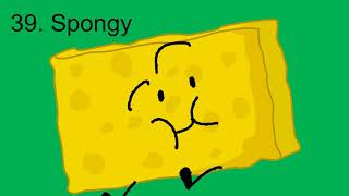 My Top 64 Bfb Characters Rankings List