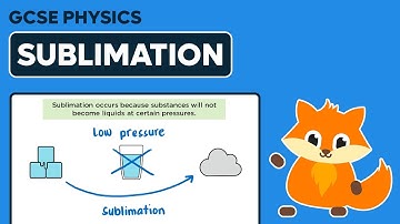 Changes of State: Sublimation - GCSE Physics