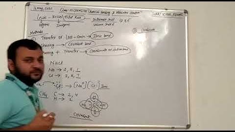 Suraj School Rewari 11th Chemistry Ch.- Chemical Bonding by Indresh Sir