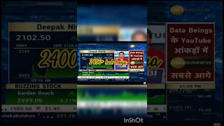 deepak nitrite share latest news,