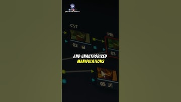 #artificialintelligence #techethics #innovations #neuralnetworks #digitaltransformation #deepfakeai