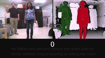 Kinect: And Then There Was Light