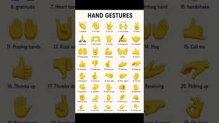 Learn Hand Gestures in English 🤝🔥 | Improve Your Communication Skills #viralreels #ingles #love