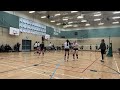 Bco vs jr cascades