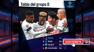 Grupo D UEFA CHAMPIONS LEAGUE TABLA DE POSICIONES DESPUES DE LA JORNADA 4 uefachampionsleague