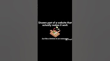 What is Backend? | Nepali