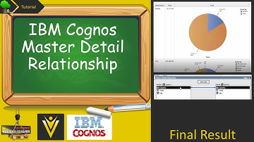 IBM Cognos Master Detail Relationship