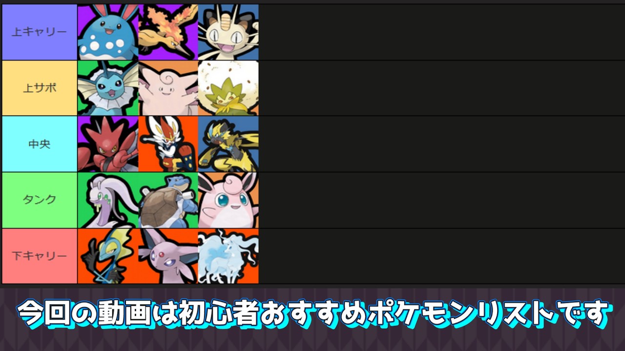 【ユナイト座学】初心者オススメポケモン一覧を公開します 【ポケモンユナイト】