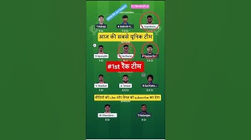 CSG VS ITT T20 Dream11 Prediction | CSG VS ITT Dream11 Team Of Today Match | CSG VS ITT | #dream11