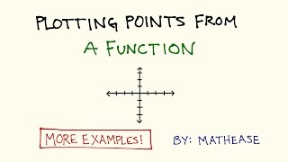 Plotting Points from a Function: Example Problems