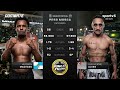 FIGHT DO MILHÃO: NOCAUTAÇOS DEFINEM FINALISTAS DO TORNEIO | MELHORES MOMENTOS | Combate.globo