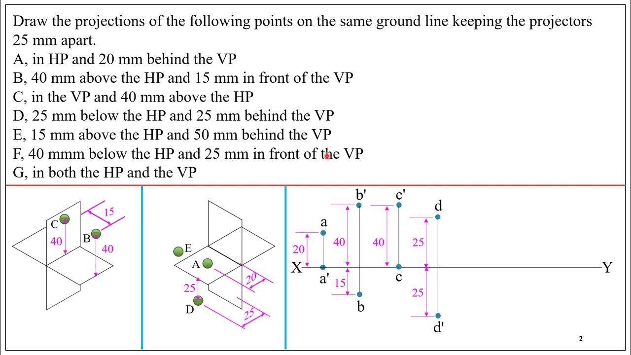 Projection of Points Problems YouTube