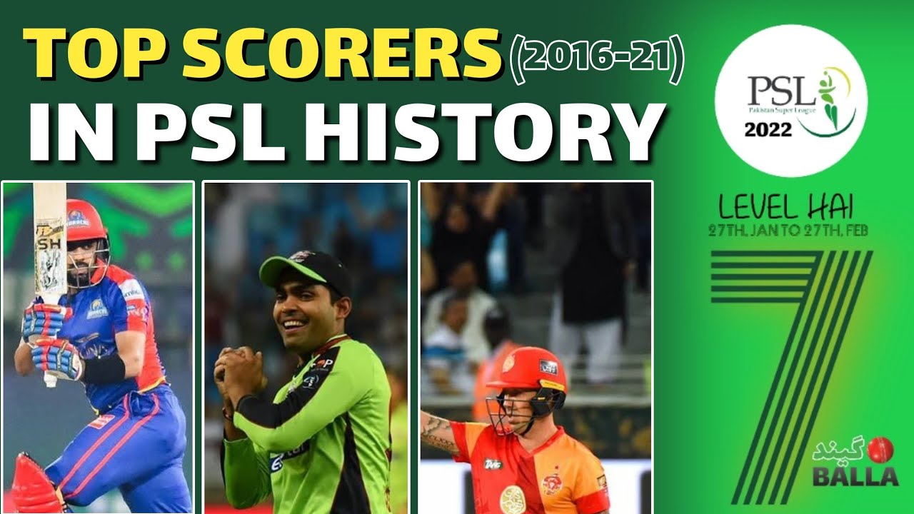 PSL TOP SCORERS EACH SEASON | PSL 2022 | GAIND BALLA