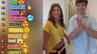 Information TOP 10 Best compilation MVX #fyp#viralvideos#shorts#duet Guide