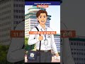 बिहार में Self Enumeration शुरू | 17 अप्रैल 2026 से जनगणना की नई शुरुआत