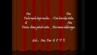 Video thumbnail of "Ramlah Ram - Diam Diam Jatuh Cinta.instrumental + kod"