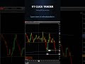 Trading ES Futures Live With VT Click Trader — One-Click Entries