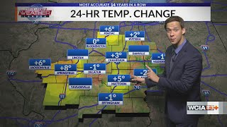 Ian: Some rain to the north on a otherwise warm day