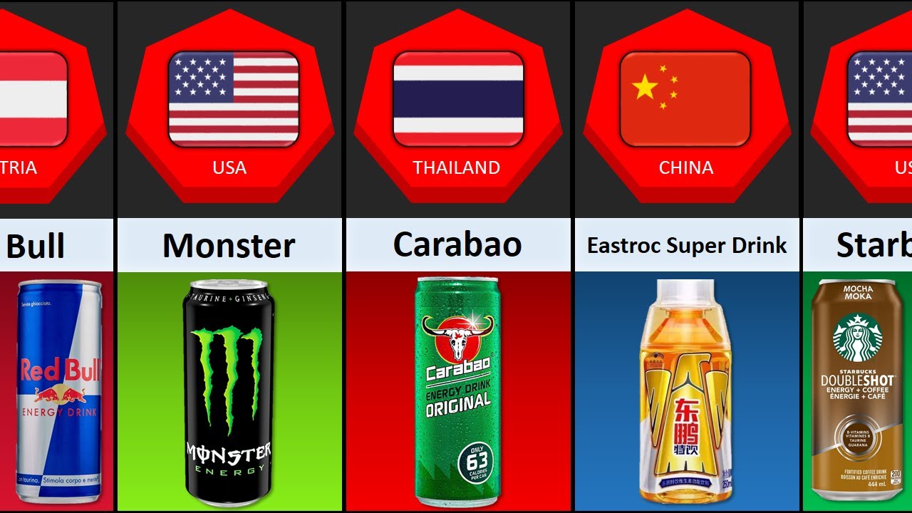 ENERGY DRINKS From Different Countries