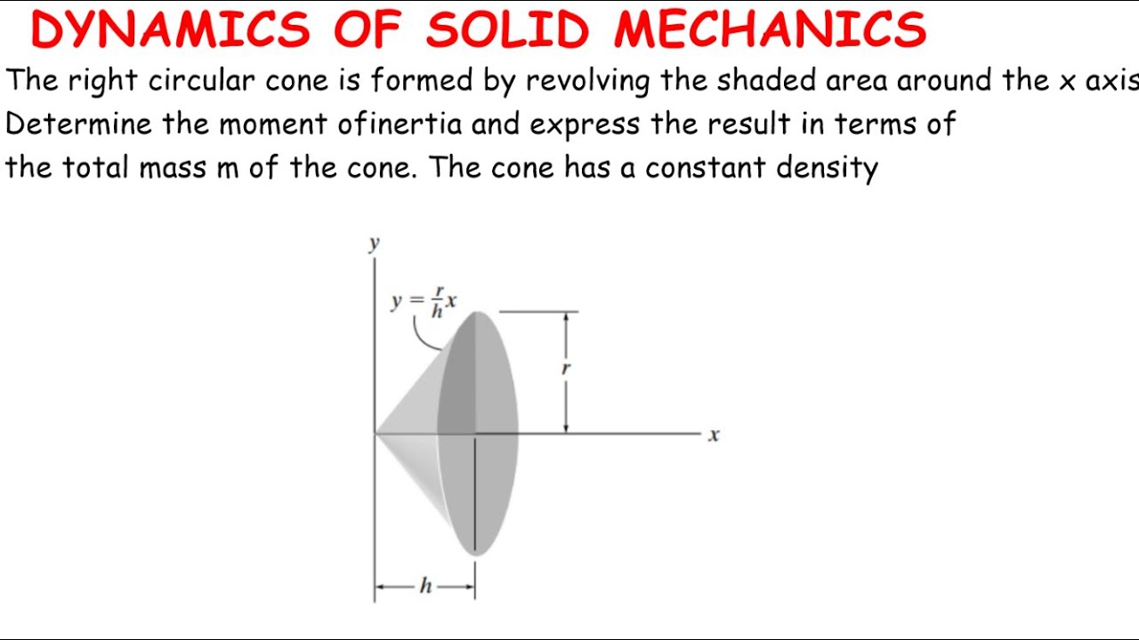 Determine the mass moment of inertia of the circular cone. 