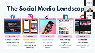 Social Media 101 for Small Businesses