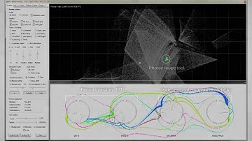 A Visualization Tool Used to Develop New Photon Mapping Techniques