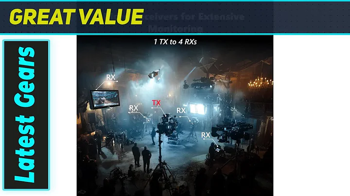 BovBox Wireless HDMI 4K: Unbelievable 820ft Cable-Free Streaming!