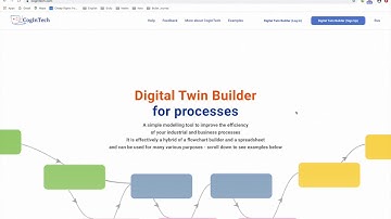 Black Box System Tutorial