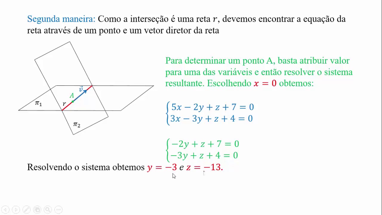 Aula 5 de planos ( Interseções )