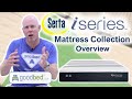 Ref:hd56blC1GDE Serta iseries hybrid mattresses (2023) explained by goodbed.com