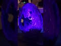How do you think Fairies are Born?