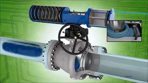 Ball Valve With Spring Return Actuator and Manual Override