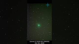 Comet C/2025 R2 (SWAN) - October 29, 2025