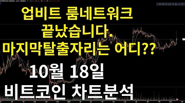 실시간 차트분석 10 18 목요일 현물ETF 구라빔 업비트 잡코도 끝났습니다