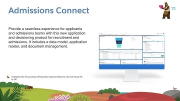 Salesforce.Org Education Cloud: Admissions Connect