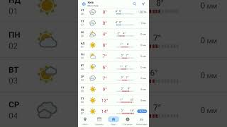 weather Kyiv forecast Ukraine погода Киев Украина на 10 дней #weather #excel #puzzle #вэтотдень