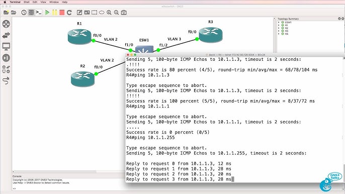 Gns3 Ios Images For Router 3600 Download Gns3 Ios Images For Router 3600 Download