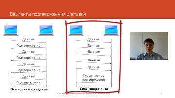 TCP Protocol: Sliding Window | Computer Networks Course
