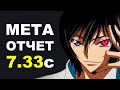 ЛУЧШИЕ ГЕРОИ для БУСТА ММР 7.33c! Дота 2 гайд.