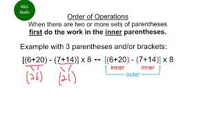Nested 2 in 1 Parens Order of Ops